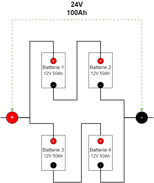 Skizze_Kombination Reihen- und Parallelschaltung
